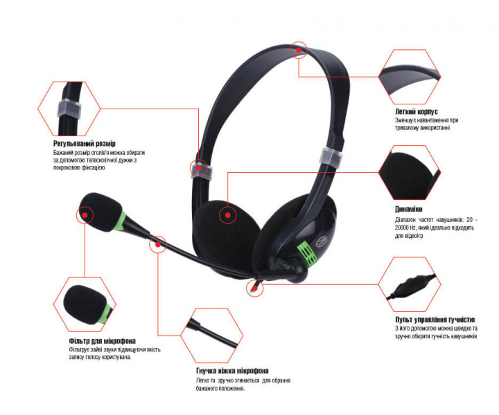 Гарнитура игровая Piko PX1 (черный)